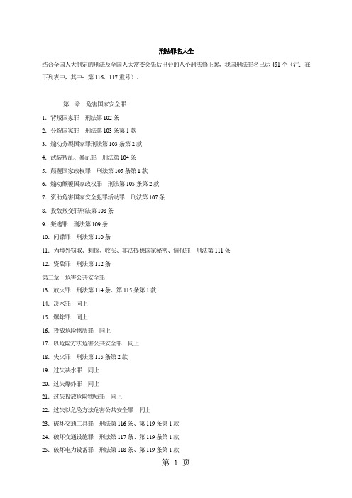 刑法罪名全名word精品文档17页