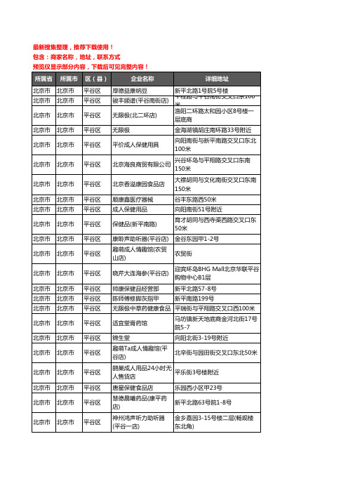新版北京市北京市平谷区保健品企业公司商家户名录单联系方式地址大全78家