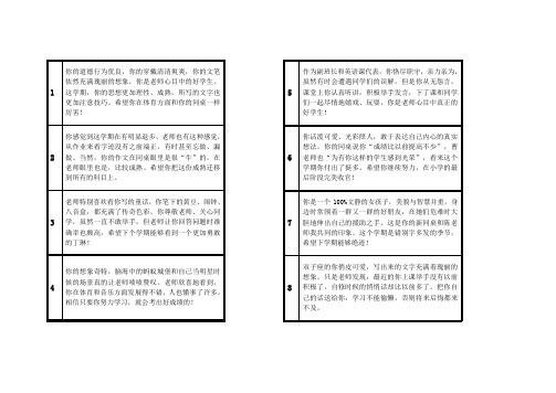 原创小学生评语201201(素质报告单格式)