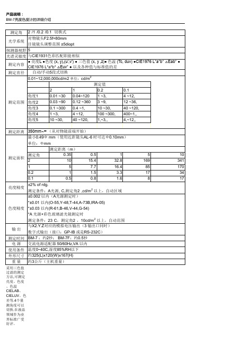 BM-7参数