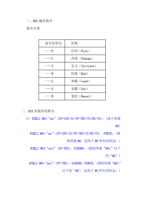 广州BSC进阶教程