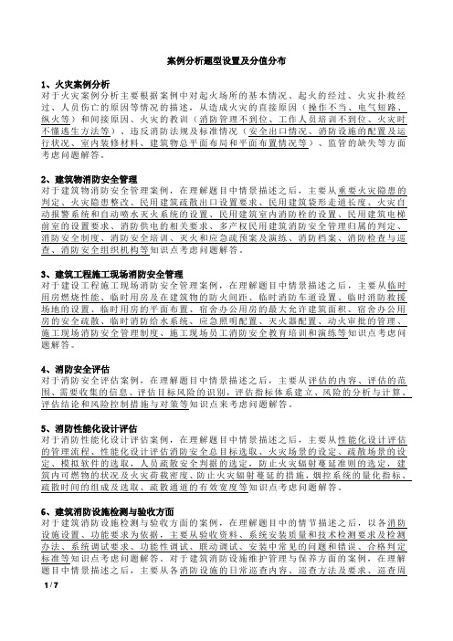 21个注消考试答题模板