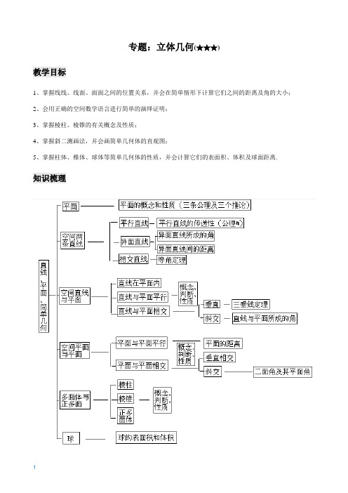 沪教版高三C专题(三轮复习：立体几何3星)