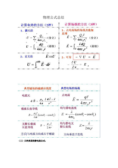 大学物理第五版(上)物理公式总结