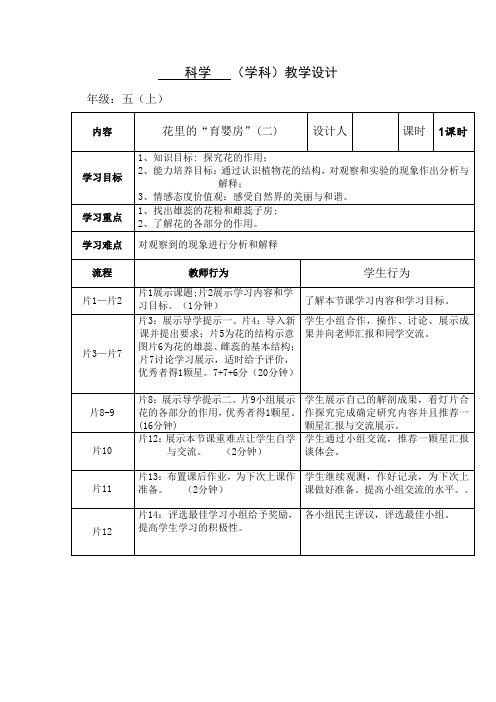 粤教版五年级上册科学 第四课  第二课时《花里的“育婴房”》教学设计