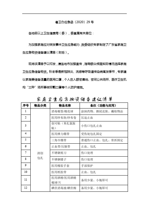 广东省卫健委-家庭卫生应急物资储备建议清单