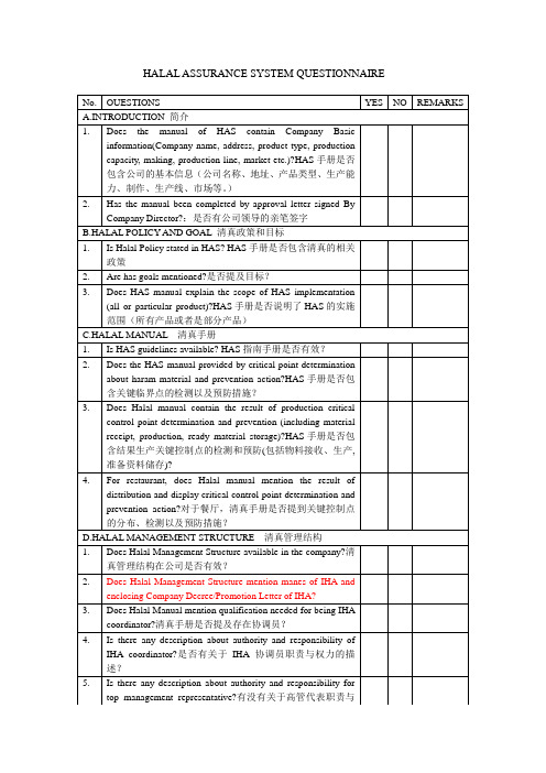 HAS QUESTIONNAIRE1(1)