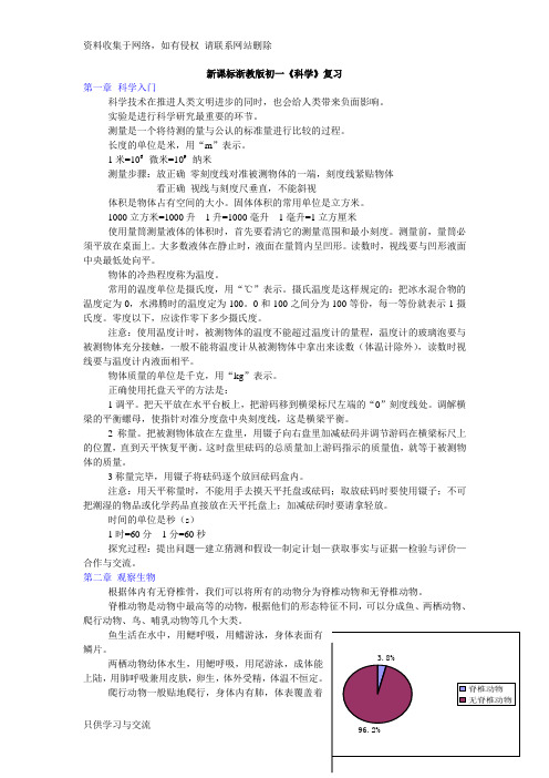 浙教版初一科学知识点归纳总结