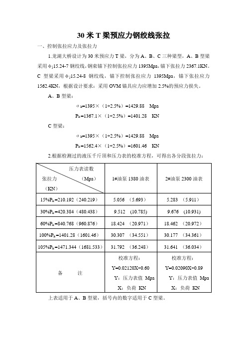 30米T梁预应力钢绞线张拉