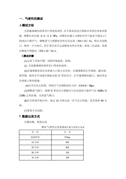 避难硐室各系统测试