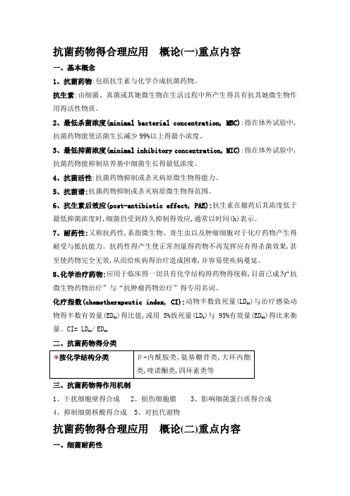 抗菌药物的合理应用和注意事项