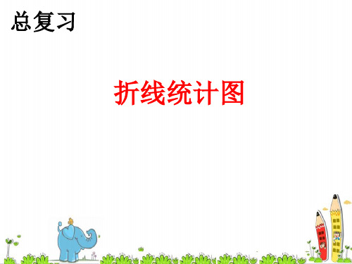 新人教版小学五年级数学下册《折线统计图复习》精美课件
