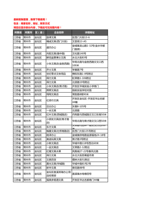 新版江苏省常州市金坛区办公用品企业公司商家户名录单联系方式地址大全39家