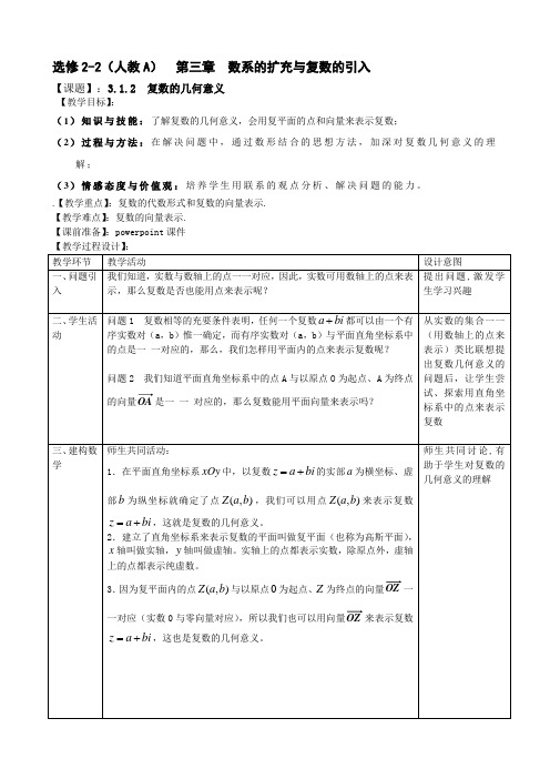 3.1.2复数的几何意义 精品教案