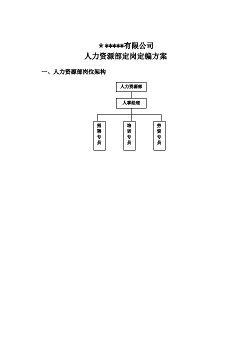 企业人力资源部定岗定编方案