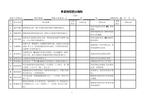 1考核积分表