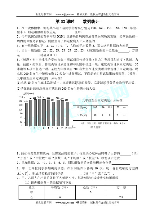 2012年中考数学第一轮复习指导用书(学生版)-4