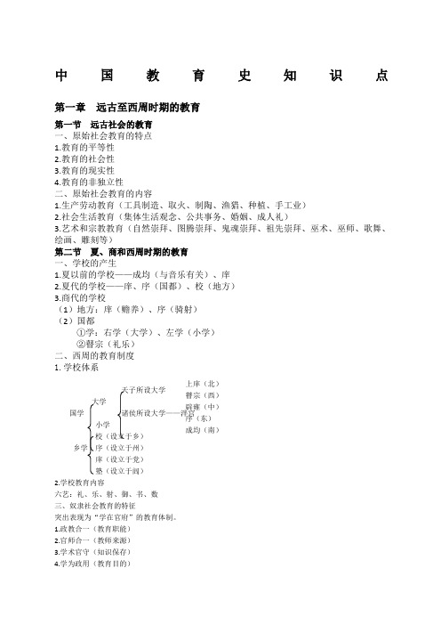 中国教育史知识点
