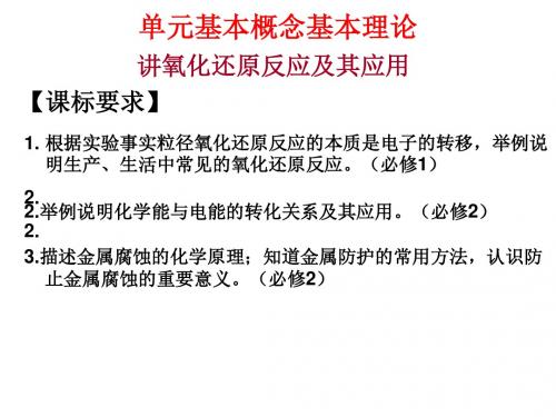 高中化学学业水平测试复习(必修部分) 苏教版6