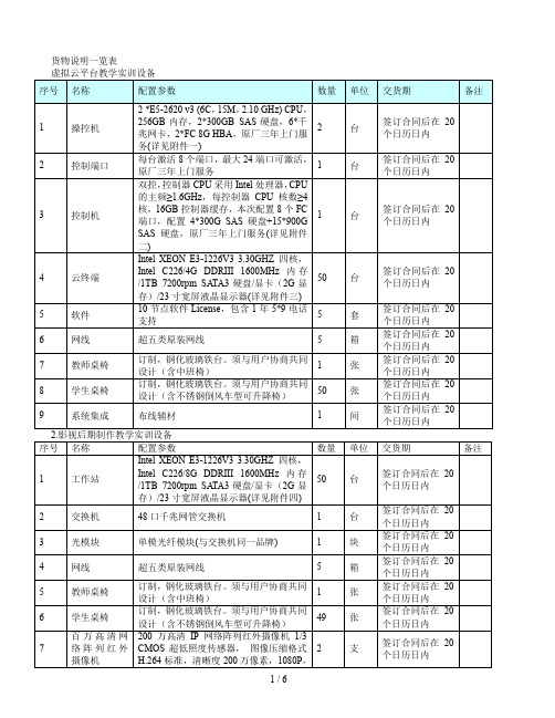(完整word版)货物说明一览表