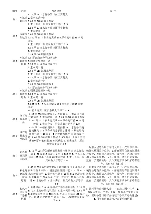 65320_L06J002建筑作法图集