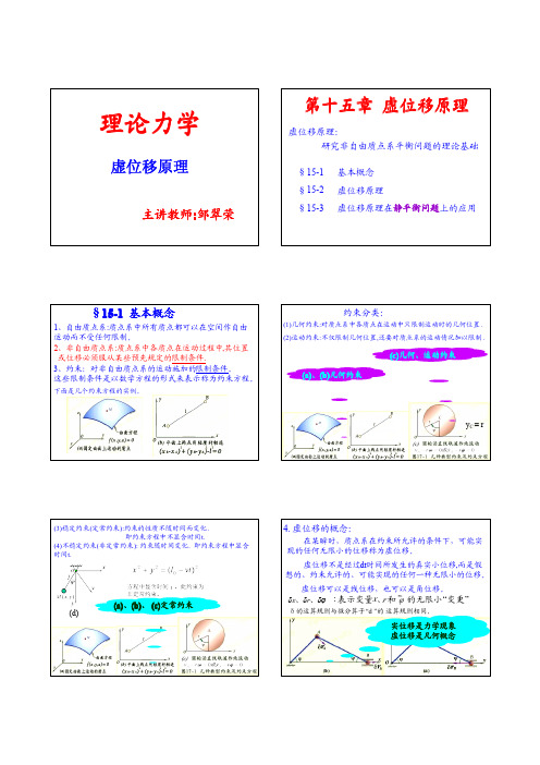 [动力学6(虚位移原理)]