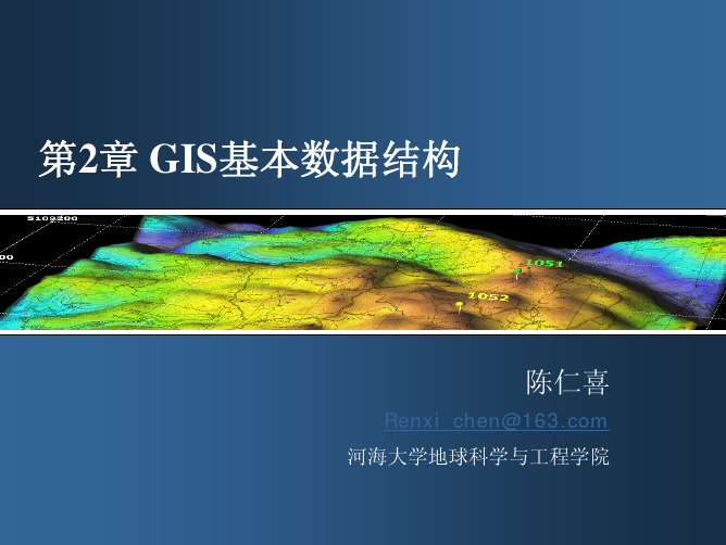 02-GIS基本数据结构