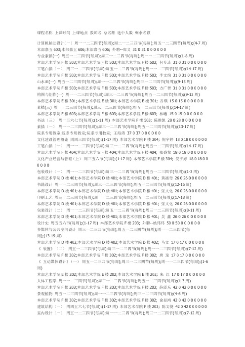 【蹭课必备】2012-2013第一学期厦门大学全课程目录之本部校区(下)