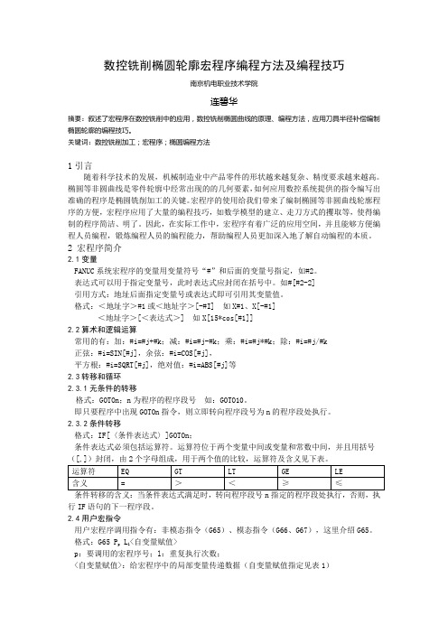 数控铣削椭圆轮廓宏程序编程方法及编程技巧(修改3)-投