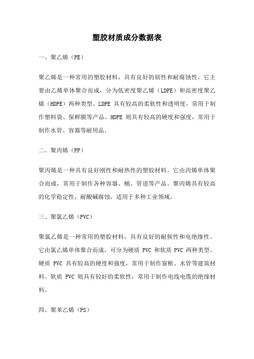 塑胶材质成分数据表