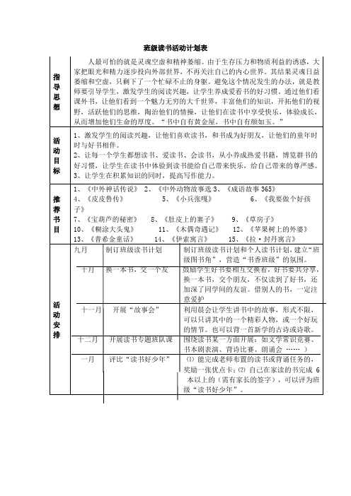 班级读书活动计划表[1]