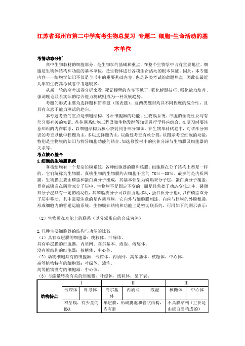 高考生物总复习 专题二 细胞-生命活动的基本单位