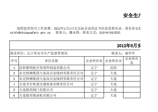 安全生产标准化(二级)证书编号信息说明6.5