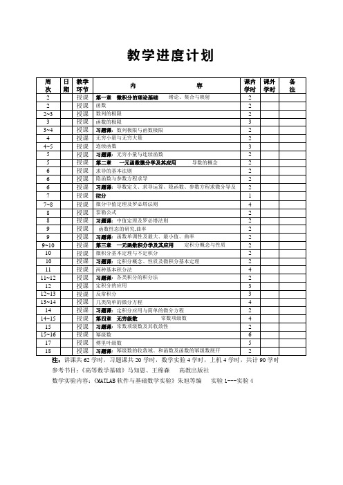 高等数学  教学日历