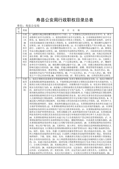 寿县公安局行政职权目录总表