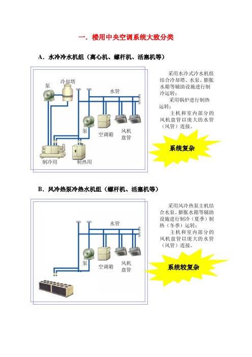 VRV和中央空调比较及全年COP值计算