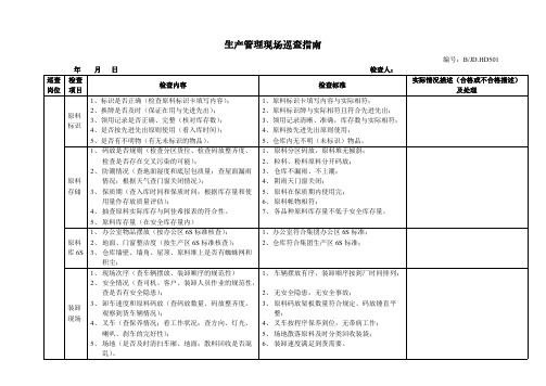 生产过程巡检记录表-推荐下载