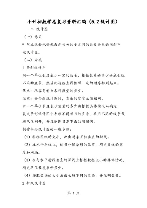 小升初数学总复习资料汇编(5.2统计图)