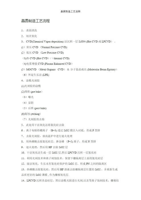 晶圆制造工艺流程【精选文档】