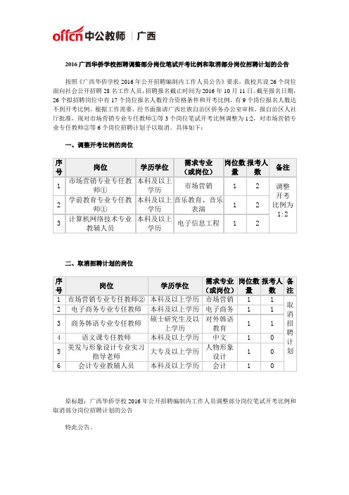 2016广西华侨学校招聘调整部分岗位笔试开考比例和取消部分岗位招聘计划的公告