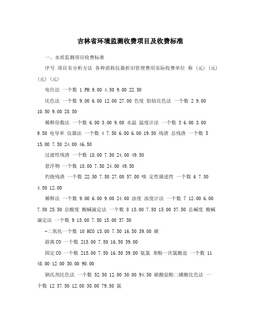 吉林省环境监测收费项目及收费标准