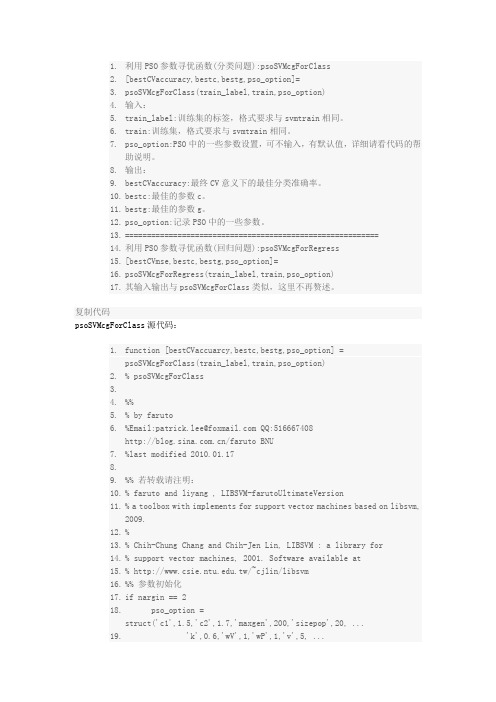 PSO参数优化