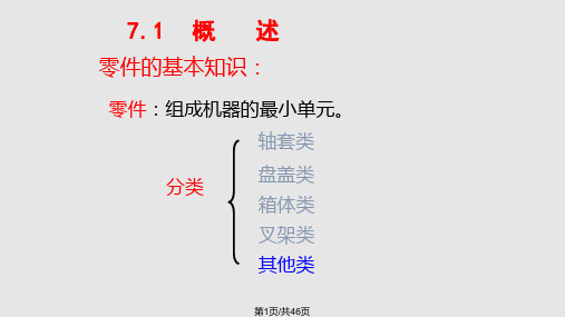 常见零件图PPT课件