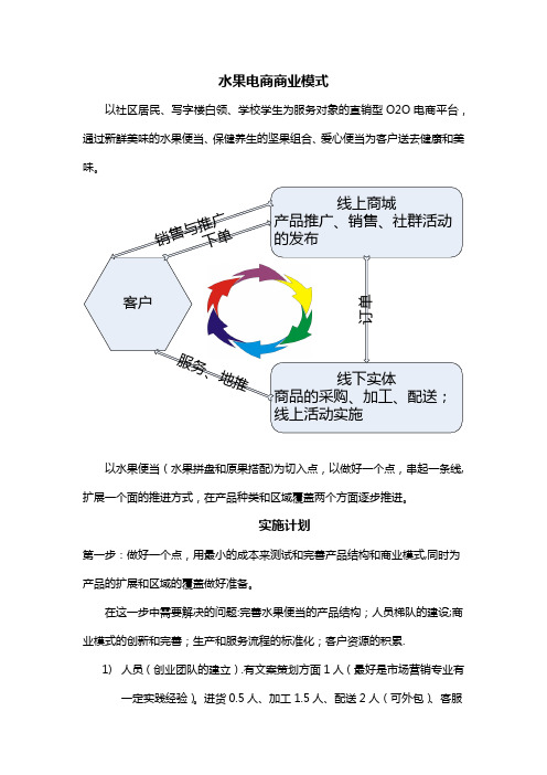 水果(社区O2O)商业计划书【范本模板】
