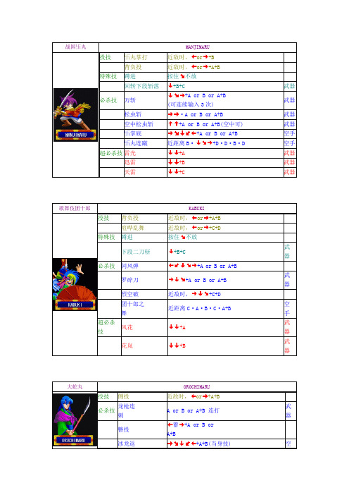 天外魔境出招表