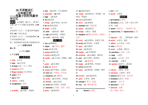 28天话题词汇分类速记表(印)(可编辑修改word版)