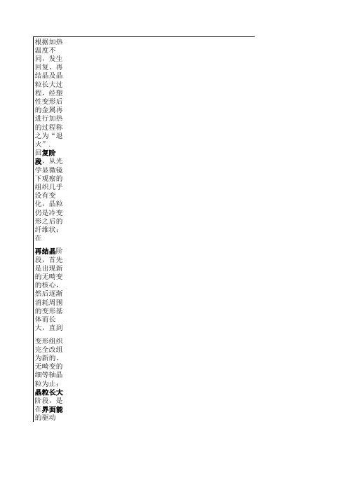 冷变形金属的回复、再结晶与长大