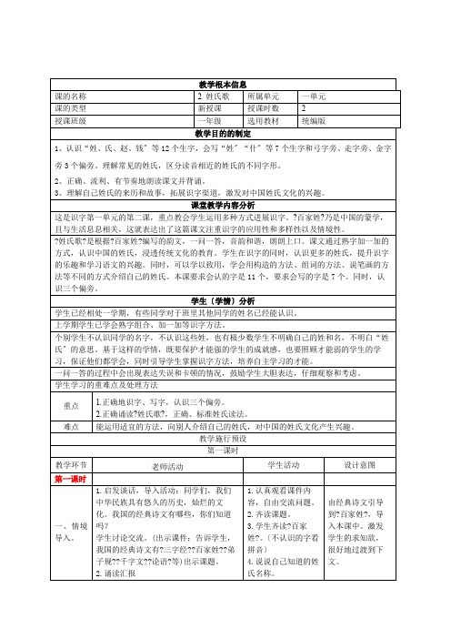 部编版语文一年级下册 识字2 姓氏歌(教案)