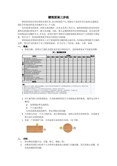 绩效面谈三步法