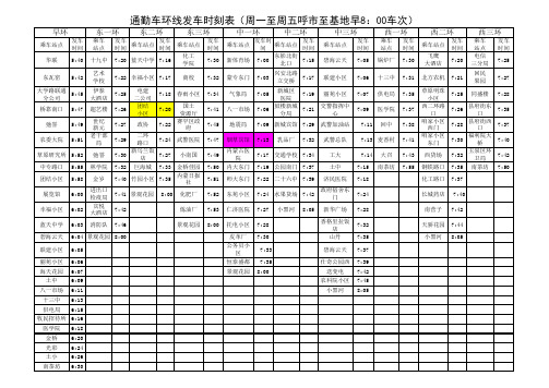 通勤车环线发车时刻表20110728